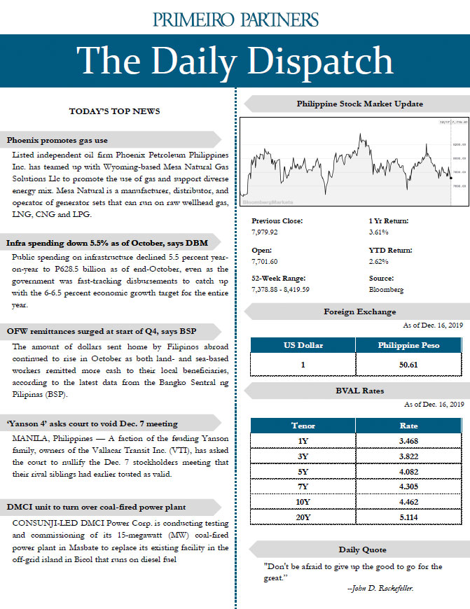 Daily Dispatch